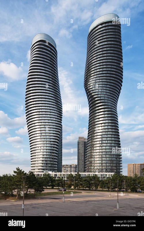 absolute towers