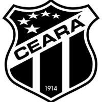 ceara