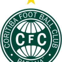 coritiba