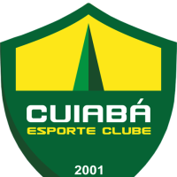 cuiaba